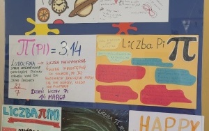 DZIEŃ LICZBY PI (1)